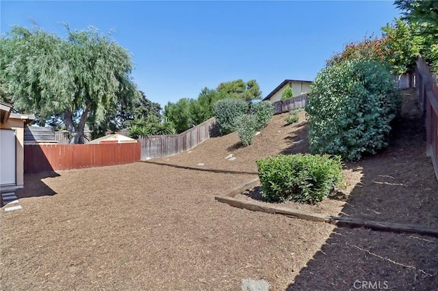 4708 Sunrise Rdg, Oceanside, CA 92056 - view of fenced backyard