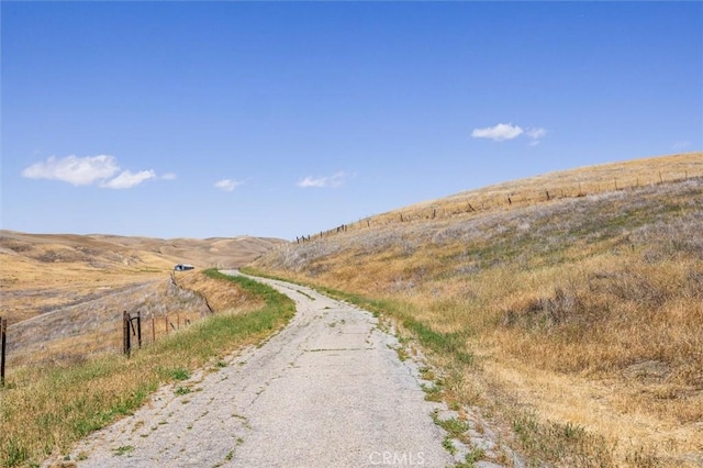 0 Gillis Canyon Rd, Shandon, CA 93461