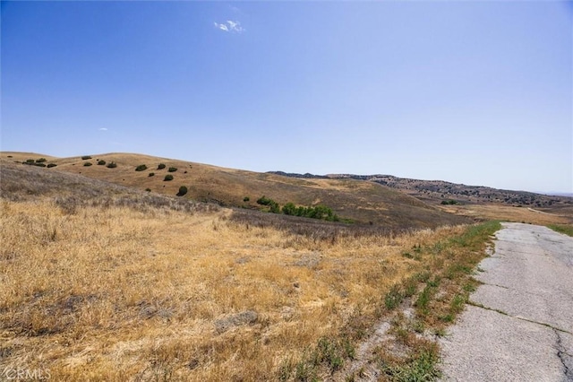 0 Gillis Canyon Rd, Shandon, CA 93461