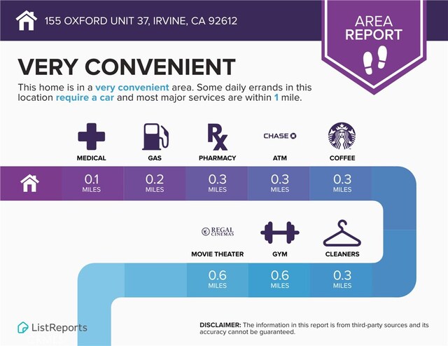 155 Oxford Unit 37, Irvine, CA 92612 - view of miscellaneous document