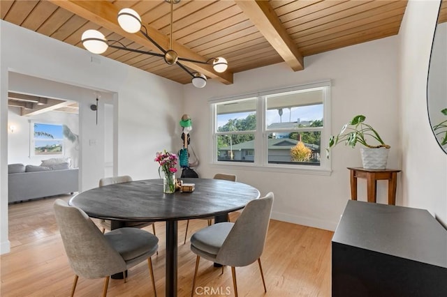 4501 Don Miguel Dr, Los Angeles, CA 90008 - dining space with wooden ceiling with exposed beams, light wood-style floors, and baseboards