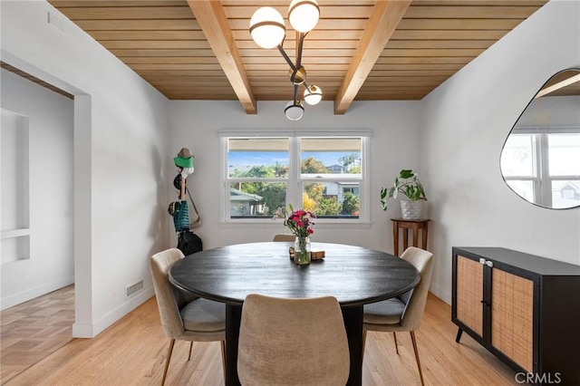 4501 Don Miguel Dr, Los Angeles, CA 90008 - dining room with wooden ceiling with exposed beams, baseboards, and light wood finished floors