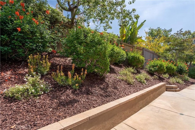 15530 New Park Ter, San Diego, CA 92127 - fenced backyard featuring a patio area