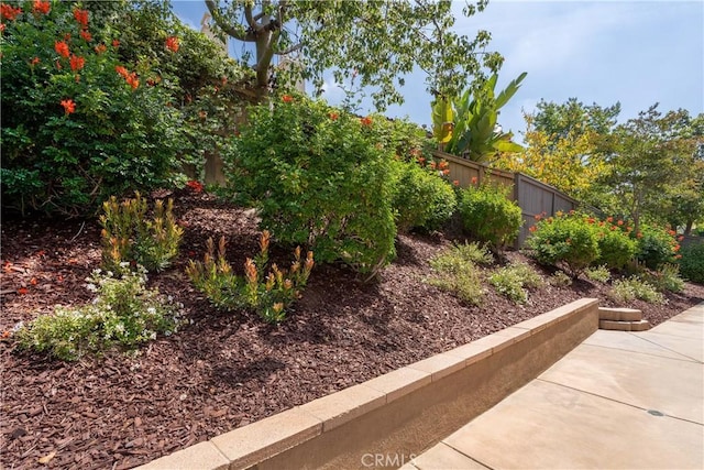 15530 New Park Ter, San Diego, CA 92127 - photo 33