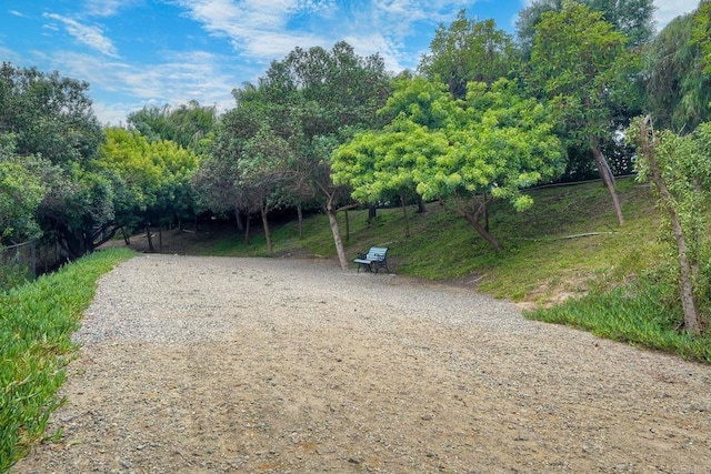 6496 Friendly Pl, Carlsbad, CA 92011 - view of road