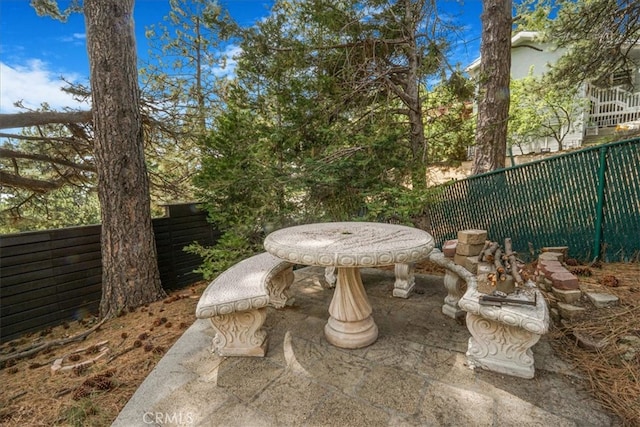 1954 Nob Hill Dr, Running Springs, CA 92382 - view of patio