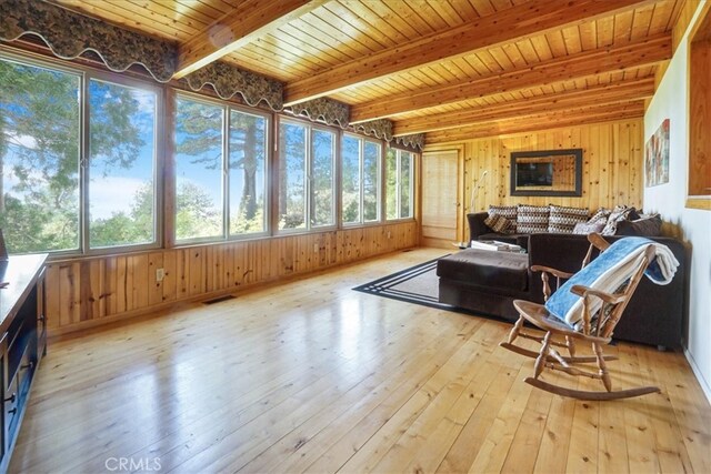 1954 Nob Hill Dr, Running Springs, CA 92382 - sunroom / solarium with wooden walls, hardwood / wood-style floors, and wood ceiling with exposed beams