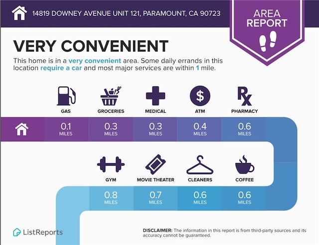 14819 Downey Ave Unit 121, Paramount, CA 90723 - view of miscellaneous document