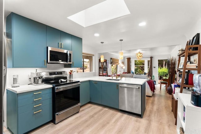 1738 33rd St, San Diego, CA 92102 - kitchen with stainless steel appliances, a peninsula, light wood-style flooring, a skylight, and open floor plan