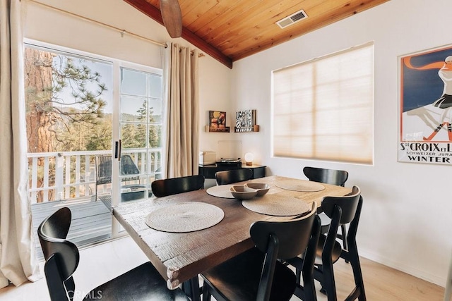 960 Butte Ave, Big Bear City, CA 92314 - dining room featuring wooden ceiling, wood finished floors, lofted ceiling, and baseboards