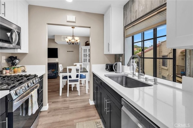 13219 Wimberly Sq Unit 306, San Diego, CA 92128 - kitchen featuring appliances with stainless steel finishes, a sink, and white cabinetry