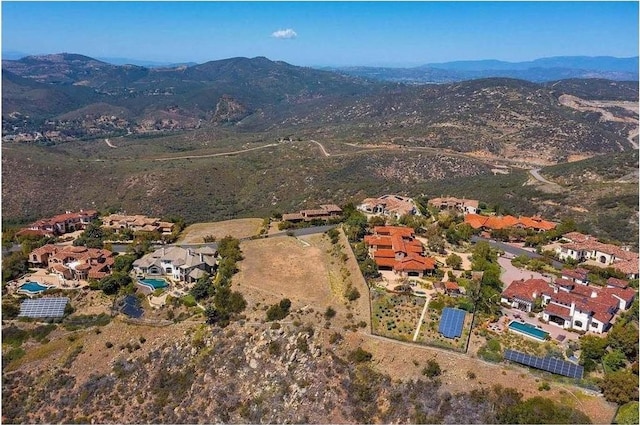 18347 Via Ambiente, Rancho Santa Fe, CA 92067