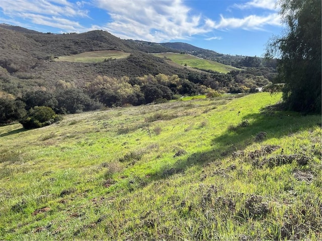 1437 Gopher Canyon Rd, Vista, CA 92084