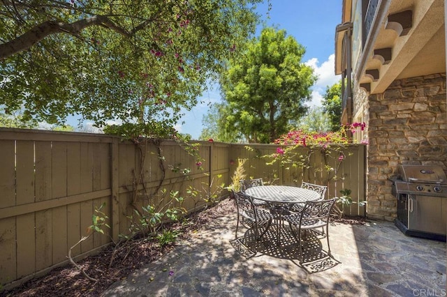 8405 Christopher Rdg, San Diego, CA 92127 - photo 25