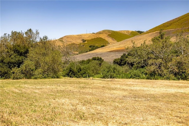 680 Spring Canyon Ln, Nipomo, CA 93444