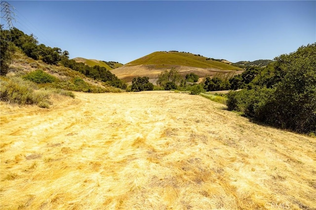 680 Spring Canyon Ln, Nipomo, CA 93444