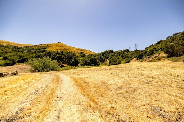 680 Spring Canyon Ln, Nipomo, CA 93444