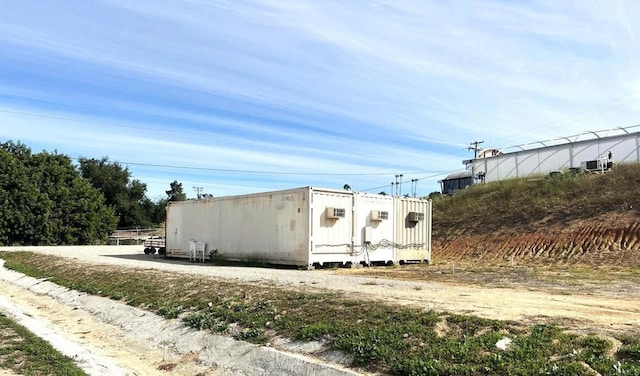10350 W Lilac, Valley Center, CA 92082