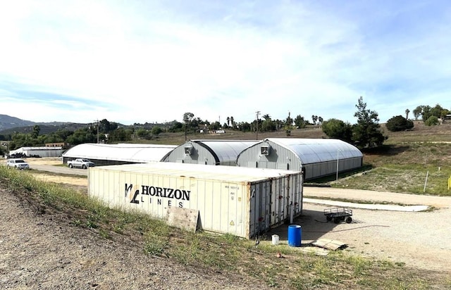 10350 W Lilac, Valley Center, CA 92082