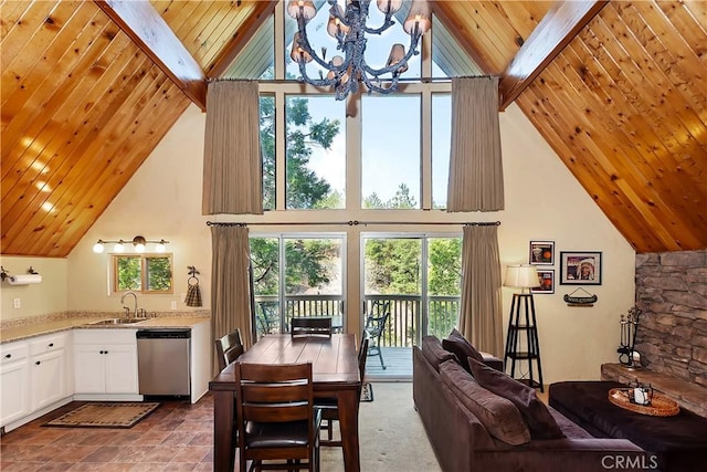 1192 Evergreen Ln, Lake Arrowhead, CA 92352 - kitchen featuring dishwasher, high vaulted ceiling, a sink, a chandelier, and wood ceiling with exposed beams