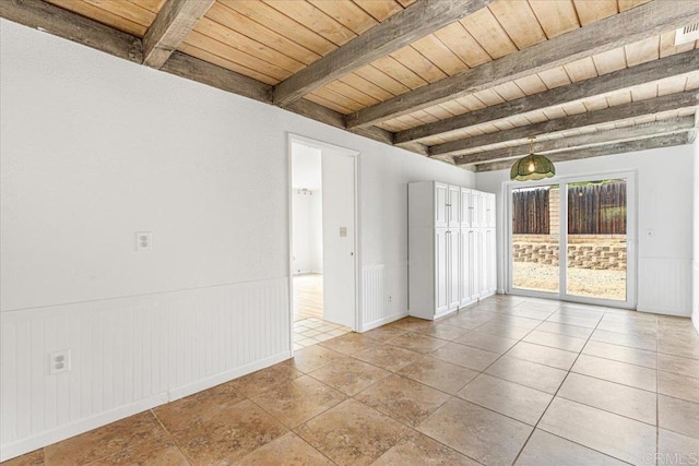 1105 Via Prado, Fallbrook, CA 92028 - spare room with wood ceiling with exposed beams, baseboards, and a wainscoted wall
