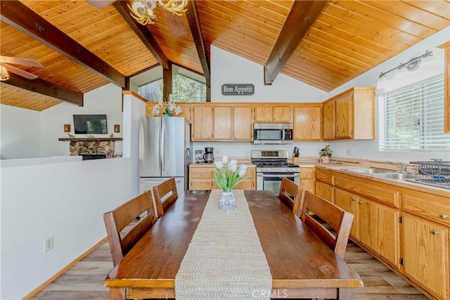 828 Fern Dr, Crestline, CA 92325 - photo 21