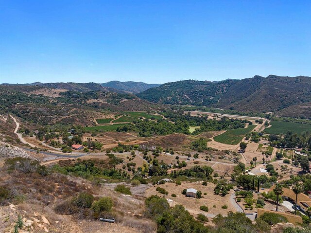 0 Afton Farms Ln, Bonsall, CA 92003 - photo 12