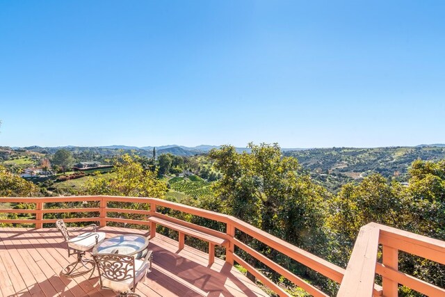 3322 Canonita Dr, Fallbrook, CA 92028 - photo 29