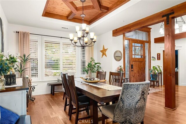 133 Valley Ridge Dr, Paradise, CA 95969 - dining area with a wooden ceiling with exposed beams, light wood-type flooring, a chandelier, coffered ceiling, and a tray ceiling