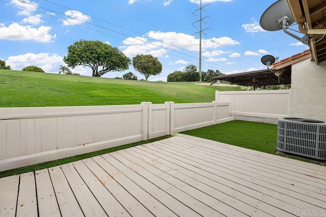 1810 Stanton Rd, Encinitas, CA 92024 - wooden terrace featuring a fenced backyard