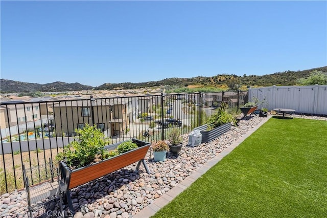28252 Farm Creek Way, Valley Center, CA 92082 - photo 20