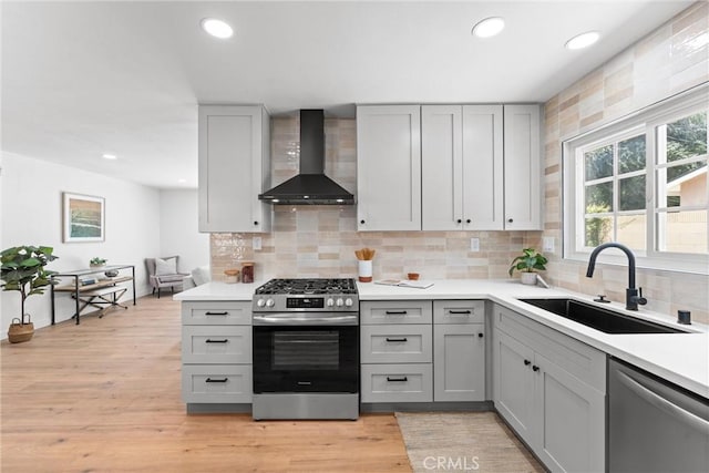 2225 Cartlen Dr, Placentia, CA 92870 - kitchen featuring wall chimney exhaust hood, appliances with stainless steel finishes, a sink, gray cabinetry, and backsplash