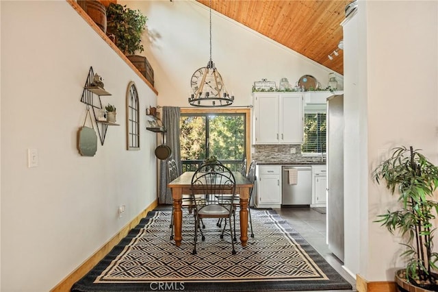 31297 All View Dr, Running Springs, CA 92382 - dining room with wooden ceiling, high vaulted ceiling, and baseboards