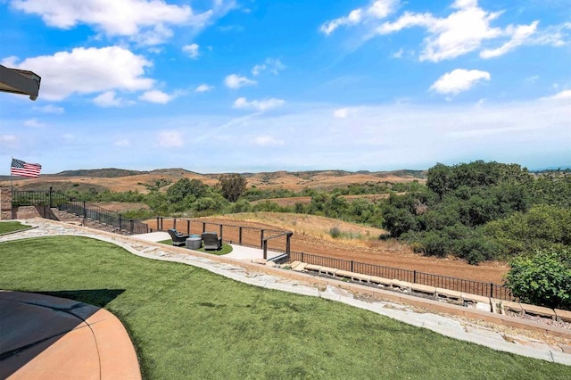 1139 Prussian, Oceanside, CA 92057 - view of yard