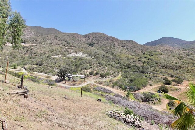 35916 Rice Canyon Rd, Fallbrook, CA 92028 - photo 33