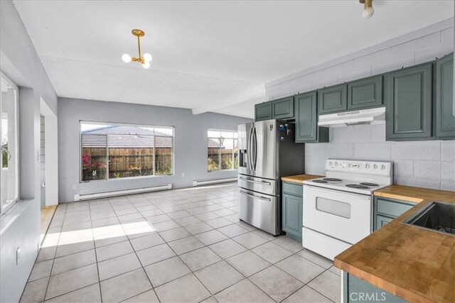 6646 Quail Spring Ave Unit 29, Palms, CA 92277 - kitchen with white range with electric cooktop, under cabinet range hood, a baseboard heating unit, and wooden counters