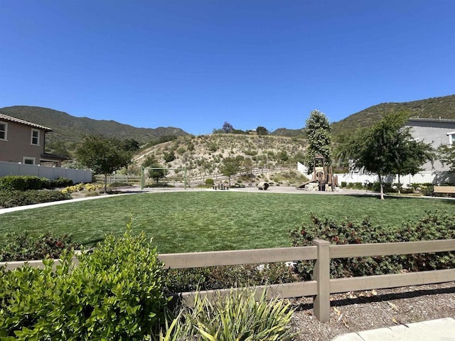 35909 Shetland Hls E, Fallbrook, CA 92028 - mountain view