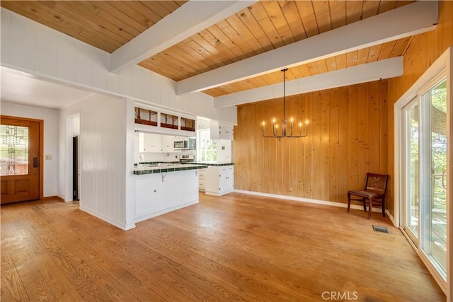 1268 Aleutian Dr, Lake Arrowhead, CA 92352 - kitchen with white cabinetry, a chandelier, wood walls, light wood-type flooring, and baseboards