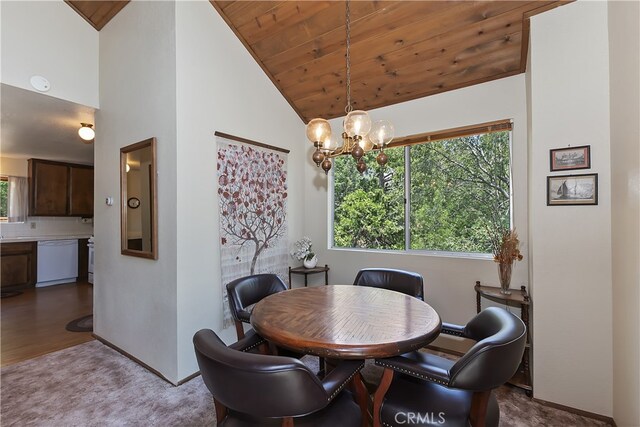 27581 St Bernard, Lake Arrowhead, CA 92352 - photo 9