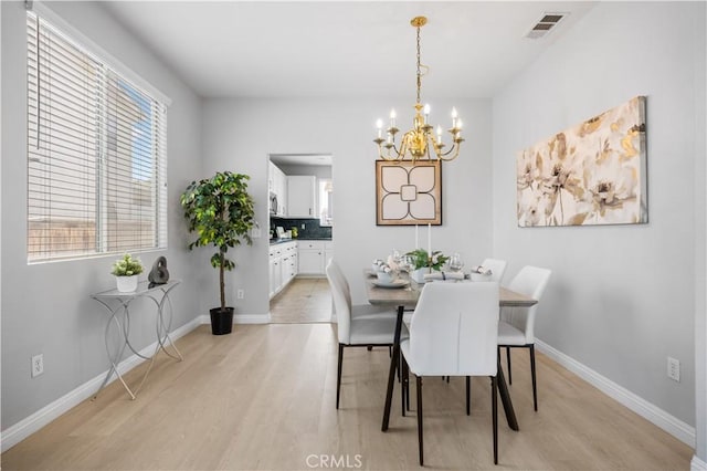 12337 Columbia Ln, Eastvale, CA 91752 - dining room featuring a chandelier and light wood finished floors