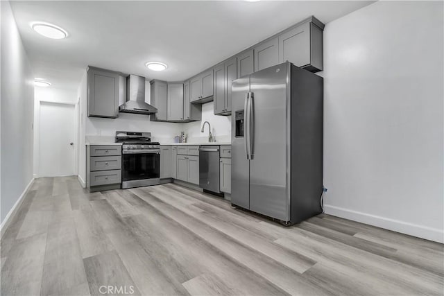 3265 Santa Fe Ave Unit 145, Long Beach, CA 90810 - kitchen with stainless steel appliances, gray cabinetry, wall chimney range hood, light countertops, and light wood finished floors