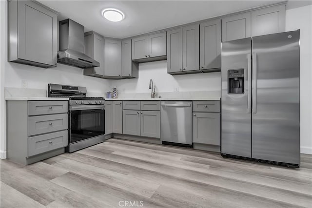 3265 Santa Fe Ave Unit 145, Long Beach, CA 90810 - kitchen featuring stainless steel appliances, wall chimney range hood, gray cabinetry, light countertops, and light wood-style floors