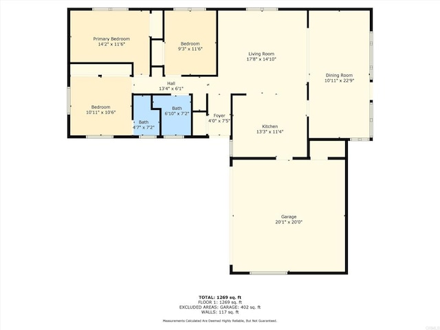 5530 Heidi St, La Mesa, CA 91942 - view of floor plan / room layout