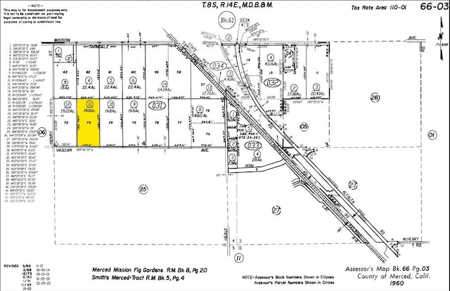 2230 Vassar Ave, Merced, CA 95341