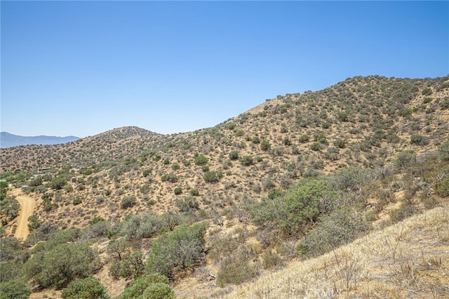 0 Clayvale St, Acton, CA 93510