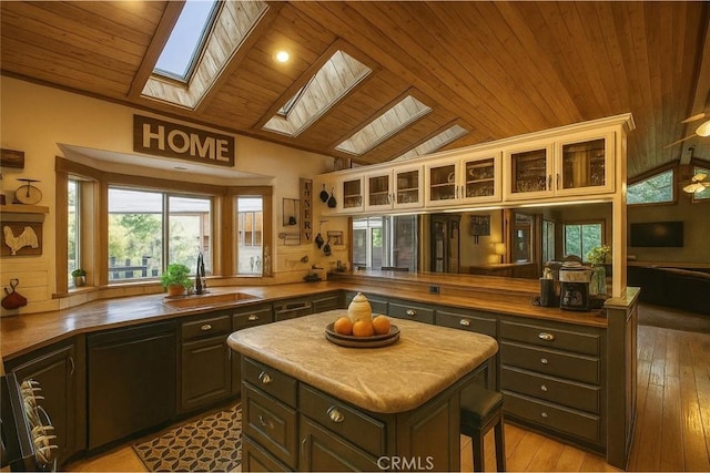 32383 Pine Manor Ln Unit 634, Running Springs, CA 92382 - kitchen with wood ceiling, vaulted ceiling, a skylight, a kitchen island, and healthy amount of natural light
