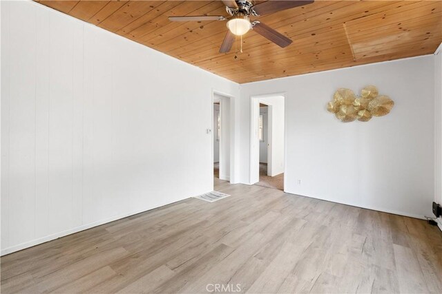1777 Sparrow Rd, Wrightwood, CA 92397 - spare room with ceiling fan, wooden ceiling, and wood finished floors