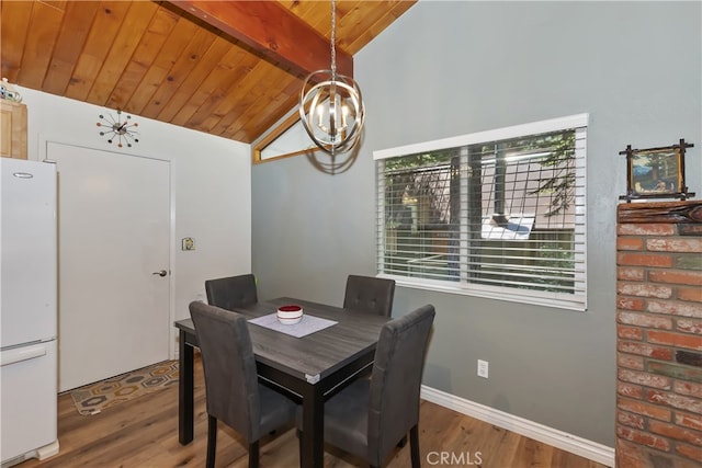 31449 Onacrest Dr, Running Springs, CA 92382 - dining area with wood finished floors, a chandelier, and wooden ceiling