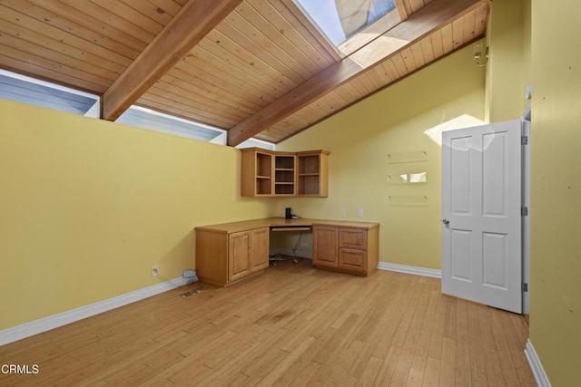 590 Alosta Dr, Camarillo, CA 93010 - unfurnished office featuring wooden ceiling, light wood-type flooring, and built in study area