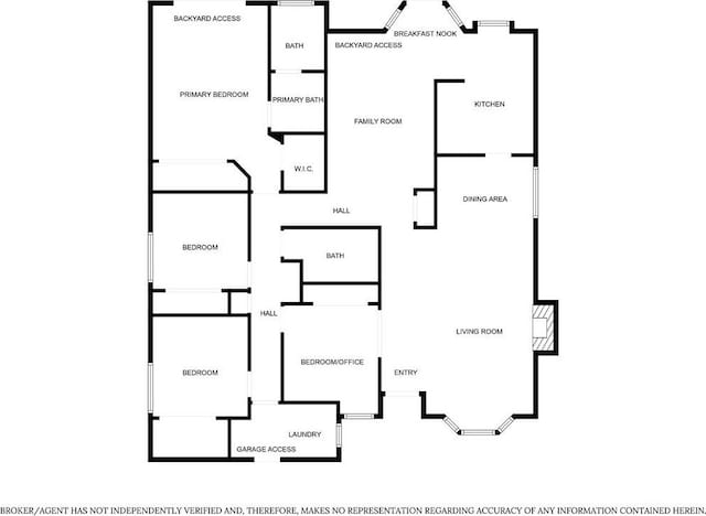3401 Mountainside Cir, Corona, CA 92882 - view of floor plan / room layout